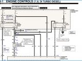 7.3 Powerstroke Wiring Diagram 1996 Powerstroke Wiring Diagram Wiring Diagrams Value 7.3 Powerstroke Wiring Diagram 1996 Powerstroke Wiring Diagram Wiring Diagrams Value