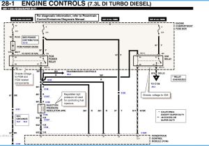 7.3 Powerstroke Wiring Diagram 1996 Powerstroke Wiring Diagram Wiring Diagrams Value 7.3 Powerstroke Wiring Diagram 1996 Powerstroke Wiring Diagram Wiring Diagrams Value