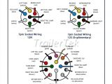 7 Blade Rv Plug Wiring Diagram 7 Blade Trailer Connector Wiring Diagram Vanphongchinhchu Com