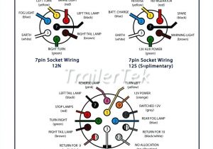 7 Blade Rv Plug Wiring Diagram 7 Blade Trailer Connector Wiring Diagram Vanphongchinhchu Com