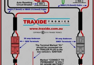 7 Blade Rv Plug Wiring Diagram 8 Prong Trailer Wiring Diagram Wiring Diagram Center