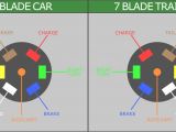 7 Blade to 4 Flat Adapter Wiring Diagram 7 Blade Trailer Wiring Diagram On Big Tex Wiring Diagram Fascinating