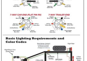 7 Conductor Trailer Wiring Diagram 6 Pole Wire Diagram Wiring Diagram 500