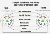7 Connector Trailer Wiring Diagram Trailer Wiring Diagram Gm Blog Wiring Diagram