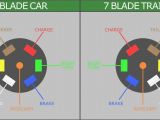 7 Connector Trailer Wiring Diagram Unique Wiring Diagram for Car Trailer with Electric Brakes 7 Connector Trailer Wiring Diagram Unique Wiring Diagram for Car Trailer with Electric Brakes