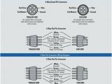 7 Core Trailer Wiring Diagram Trailer Wiring Diagram 5 Core Bcberhampur org 7 Core Trailer Wiring Diagram Trailer Wiring Diagram 5 Core Bcberhampur org