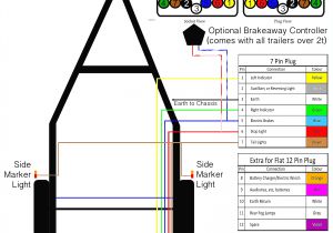 7 Flat Trailer Wiring Diagram Way Trailer Light Harness Diagram Free Download Wiring Diagram