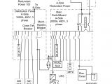 7 Flat Wiring Diagram Barbie Jammin Jeep Wiring Diagram Wiring Diagram Show