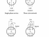 7 Jaw Meter socket Wiring Diagram 5 Jaw Meter socket Wiring Diagram Wiring Diagram Schemas 7 Jaw Meter socket Wiring Diagram 5 Jaw Meter socket Wiring Diagram Wiring Diagram Schemas