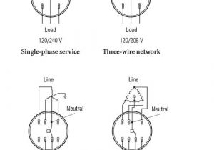 7 Jaw Meter socket Wiring Diagram 5 Jaw Meter socket Wiring Diagram Wiring Diagram Schemas