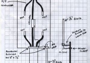 7 Jaw Meter socket Wiring Diagram 7 Jaw Meter socket Wiring Diagram Meter socket Checks