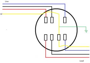7 Jaw Meter socket Wiring Diagram 7 Jaw Meter socket Wiring Diagram Meter socket Checks