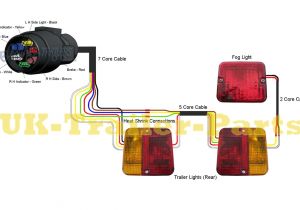 7 Pin Car Trailer Plug Wiring Diagram 7 Pin N Type Trailer Plug Wiring Diagram Uk Trailer Parts