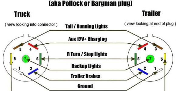 7 Pin Car Trailer Plug Wiring Diagram 7 Way Male and Female Plug Def Trailer Wiring Diagram Rv