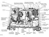 7 Pin Implement Wiring Diagram 95 ford Thunderbird Engine Diagram Wiring Diagram Expert 7 Pin Implement Wiring Diagram 95 ford Thunderbird Engine Diagram Wiring Diagram Expert