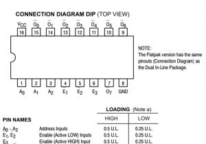7 Pin Implement Wiring Diagram Hss Wiring Diagram Antiochdev org