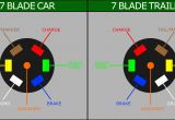7 Pin Plug Wiring Diagram for Trailer Trailer Wiring Diagram for Log Wiring Diagram Review