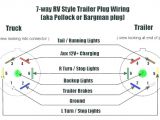 7 Pin Plug Wiring Diagram Trailer Wiring Diagram for Log Wiring Diagram Review 7 Pin Plug Wiring Diagram Trailer Wiring Diagram for Log Wiring Diagram Review