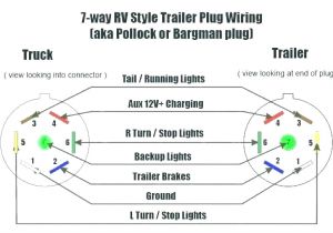 7 Pin Plug Wiring Diagram Trailer Wiring Diagram for Log Wiring Diagram Review