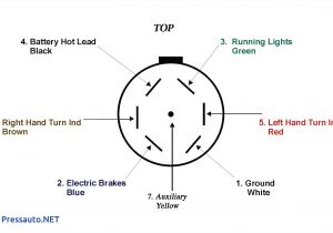 7 Pin Round to 7 Pin Flat Wiring Diagram 7 Pin Wiring Harness Diagram Free Download Wiring Diagrams Base