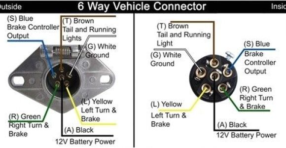 7 Pin Round Trailer Plug Wiring Diagram 6 Round Trailer Plug Wiring Diagram Wiring Diagram Expert