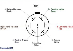 7 Pin Round Trailer Plug Wiring Diagram Free Trailer Wiring Diagrams Wiring Diagrams