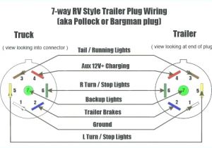 7 Pin Round Trailer Wiring Diagram 6 Pin Round Trailer Plug Wiring Diagram Bcberhampur org 7 Pin Round Trailer Wiring Diagram 6 Pin Round Trailer Plug Wiring Diagram Bcberhampur org