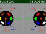 7 Pin Round Wiring Diagram 7 Pin Round Trailer Plug Wiring Diagram Trailer Wiring