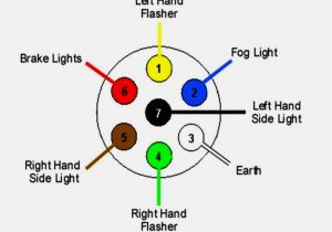7 Pin Round Wiring Diagram 7 Pin Round Wiring Diagram Wiring Diagram Heritage