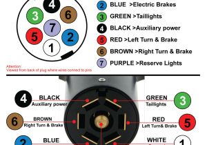 7 Pin Round Wiring Diagram 7 Way Round Pin Trailer Connector Wiring Diagram Database