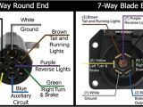 7 Pin Round Wiring Diagram Pin Designations Of the 7 Way Round and the 7 Way Flat On