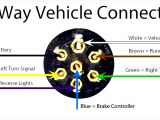 7 Pin Round Wiring Diagram Trailer Wiring Diagram 7 Pin Round Uk Trailer Wiring Diagram