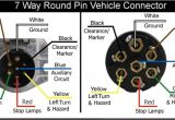 7 Pin Round Wiring Diagram Wiring Diagram for 7 Way Round Pin Trailer and Vehicle