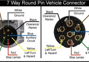 7 Pin Round Wiring Diagram Wiring Diagram for 7 Way Round Pin Trailer and Vehicle