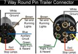7 Pin Round Wiring Diagram Wiring Diagram for the Pollak Heavy Duty 7 Pole Round