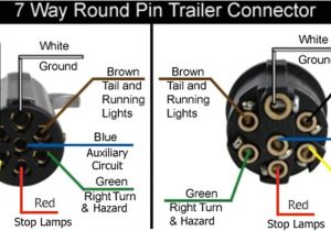 7 Pin Round Wiring Diagram Wiring Diagram for the Pollak Heavy Duty 7 Pole Round
