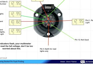 7 Pin Switch Wiring Diagram 41 7 Pin Trailer Harness Wiring Diagram Image Switch 7 Pin Switch Wiring Diagram 41 7 Pin Trailer Harness Wiring Diagram Image Switch