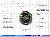 7 Pin to 13 Pin Wiring Diagram Caravan Car Wiring Diagram Wiring Diagram Home