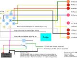 7 Pin to 13 Pin Wiring Diagram Wiring Diagram Car to Caravan Wiring Diagram Show