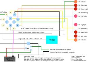 7 Pin to 13 Pin Wiring Diagram Wiring Diagram Car to Caravan Wiring Diagram Show