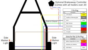 7 Pin to 5 Pin Trailer Wiring Diagram Trailer Wiring Diagram for Log Wiring Diagram Review