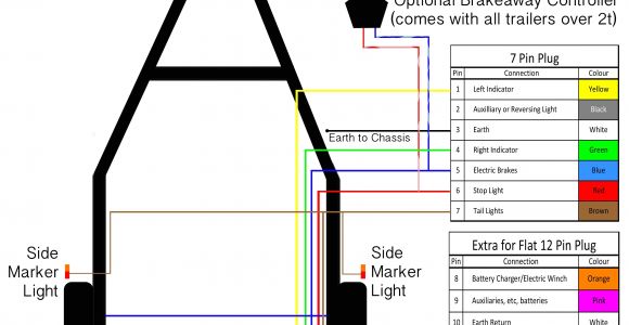 7 Pin to 5 Pin Trailer Wiring Diagram Trailer Wiring Diagram for Log Wiring Diagram Review