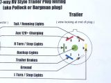 7 Pin Trailer Plug Wire Diagram 7 Pin Wiring for Chevy Truck Data Diagram Schematic