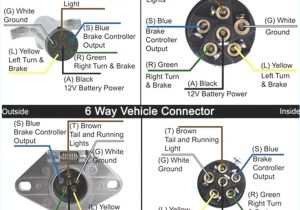 7 Pin Trailer Plug Wire Diagram Phillips 7 Way Wiring Diagram Wiring Diagram 7 Pin Trailer Plug Wire Diagram Phillips 7 Way Wiring Diagram Wiring Diagram