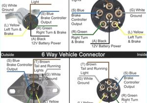 7 Pin Trailer Plug Wiring Diagram Six Pin Connector Wiring Diagram Wiring Diagram Mega 7 Pin Trailer Plug Wiring Diagram Six Pin Connector Wiring Diagram Wiring Diagram Mega