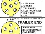 7 Pin Trailer socket Wiring Diagram Trailer Light Wiring Typical Trailer Light Wiring Diagram