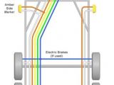 7 Pin Trailer Wiring Diagram Electric Brakes Snow Bear Trailer Wiring Diagram Tail Light Wiring Diagram Expert