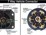 7 Pin Trailer Wiring Diagram Trailer Side Trailer and Vehicle Side 7 Way Wiring Diagrams Etrailer Com