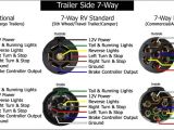 7 Pin Trailer Wiring Diagram Trailer Side Trailer Wiring Diagrams Etrailer Com