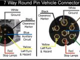 7 Pin Trailer Wiring Diagram Trailer Side Wiring Diagram for 7 Way Round Pin Trailer and Vehicle